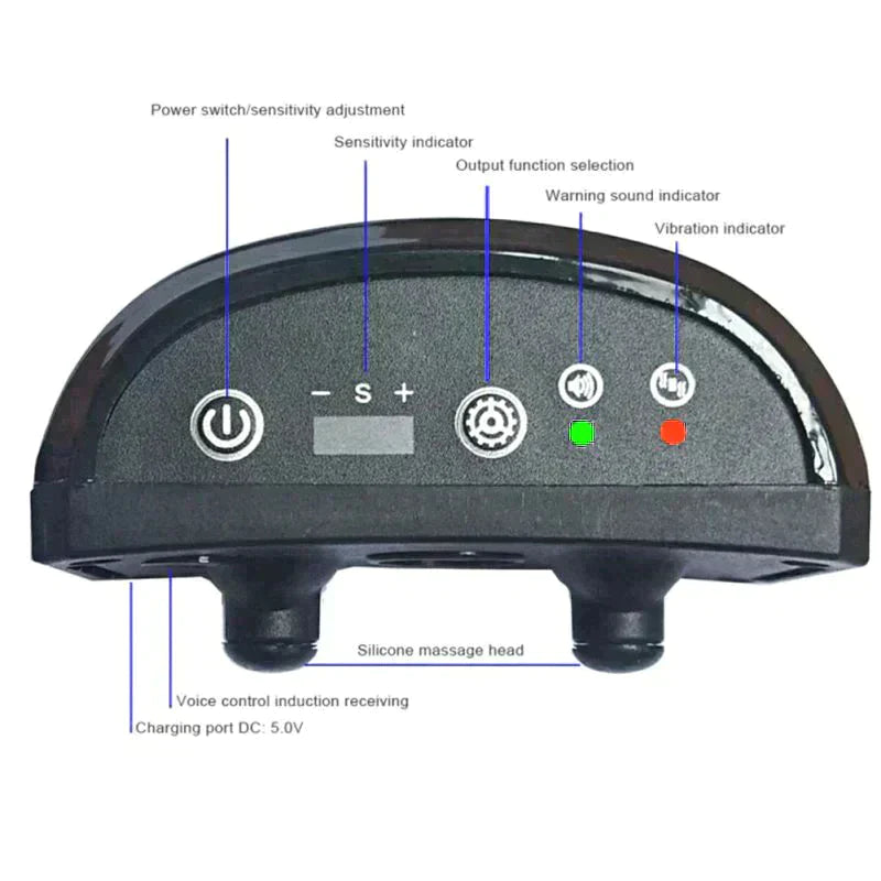 Anti-Bark Dog Collar Petritzy